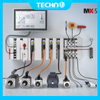 Cx1010-N010 Cx1010-N020 Cx1010-N030 Cx1010-N040 Cx1010-N060 Beckhoff Cx1010 PLC Module